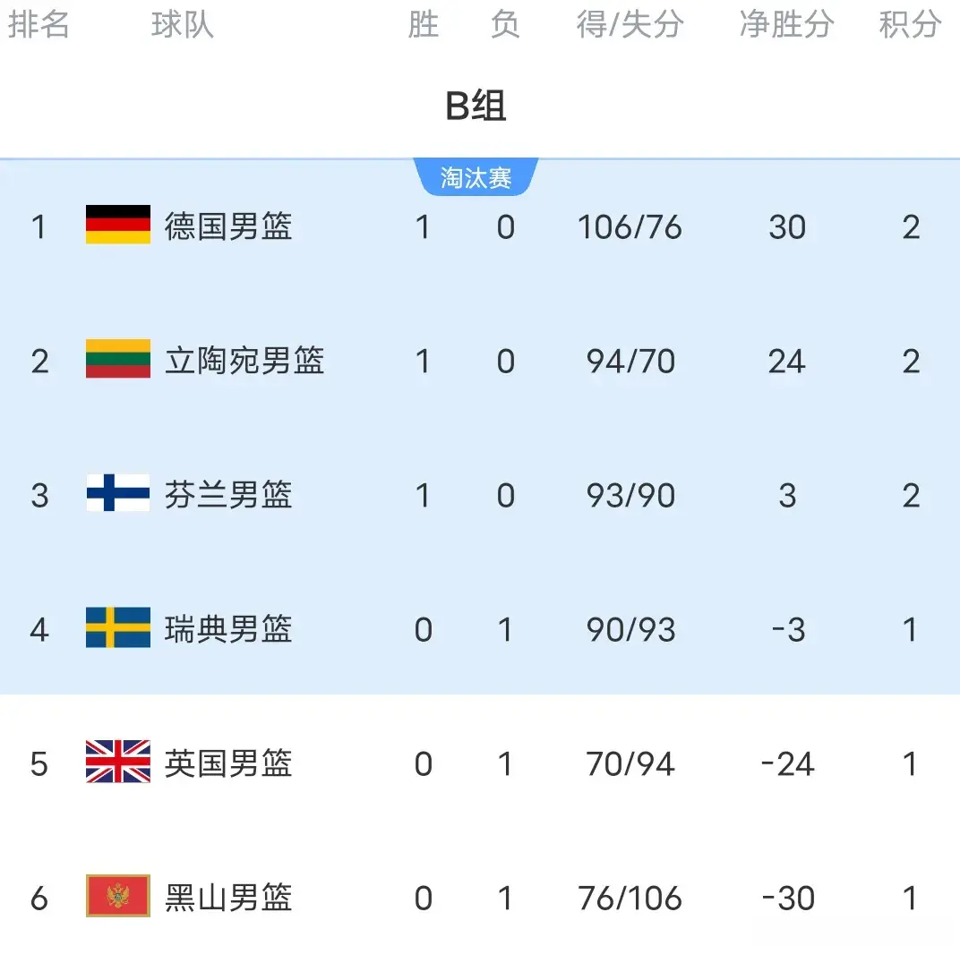 波黑高效发