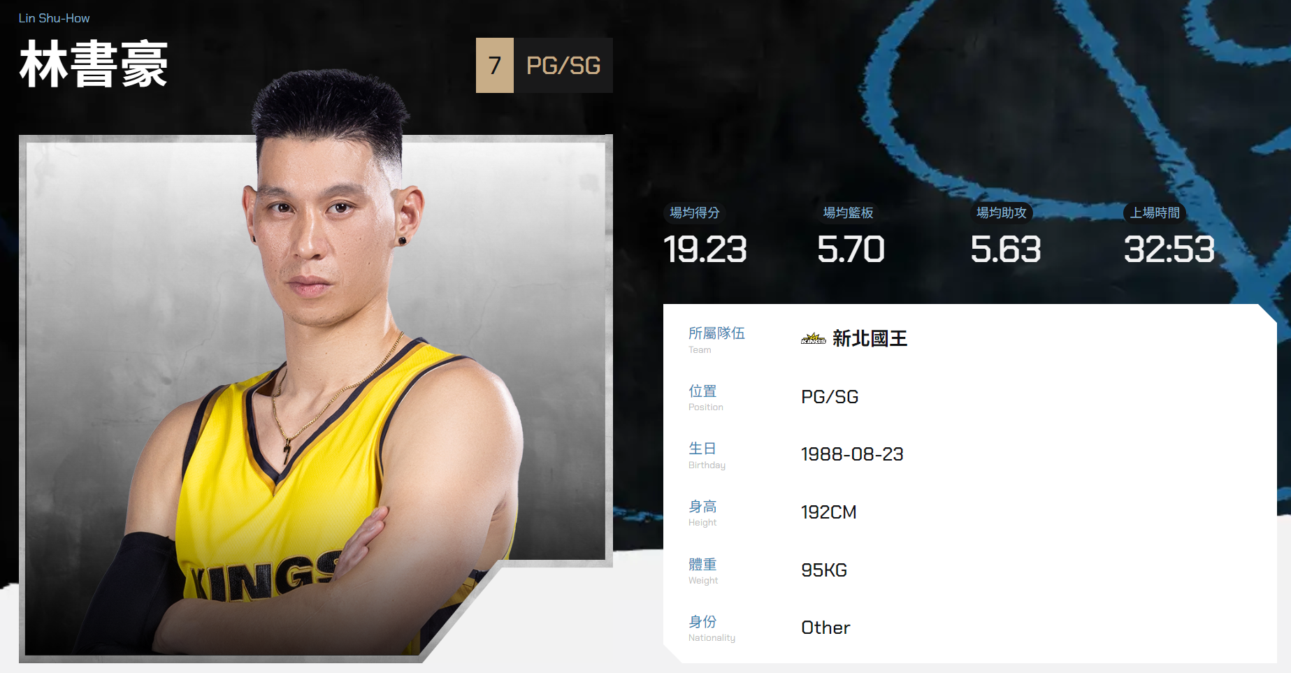 份热情与坚, 林书豪的长, 年书豪加盟 份热情与坚, 林书豪的长, 年书豪加盟