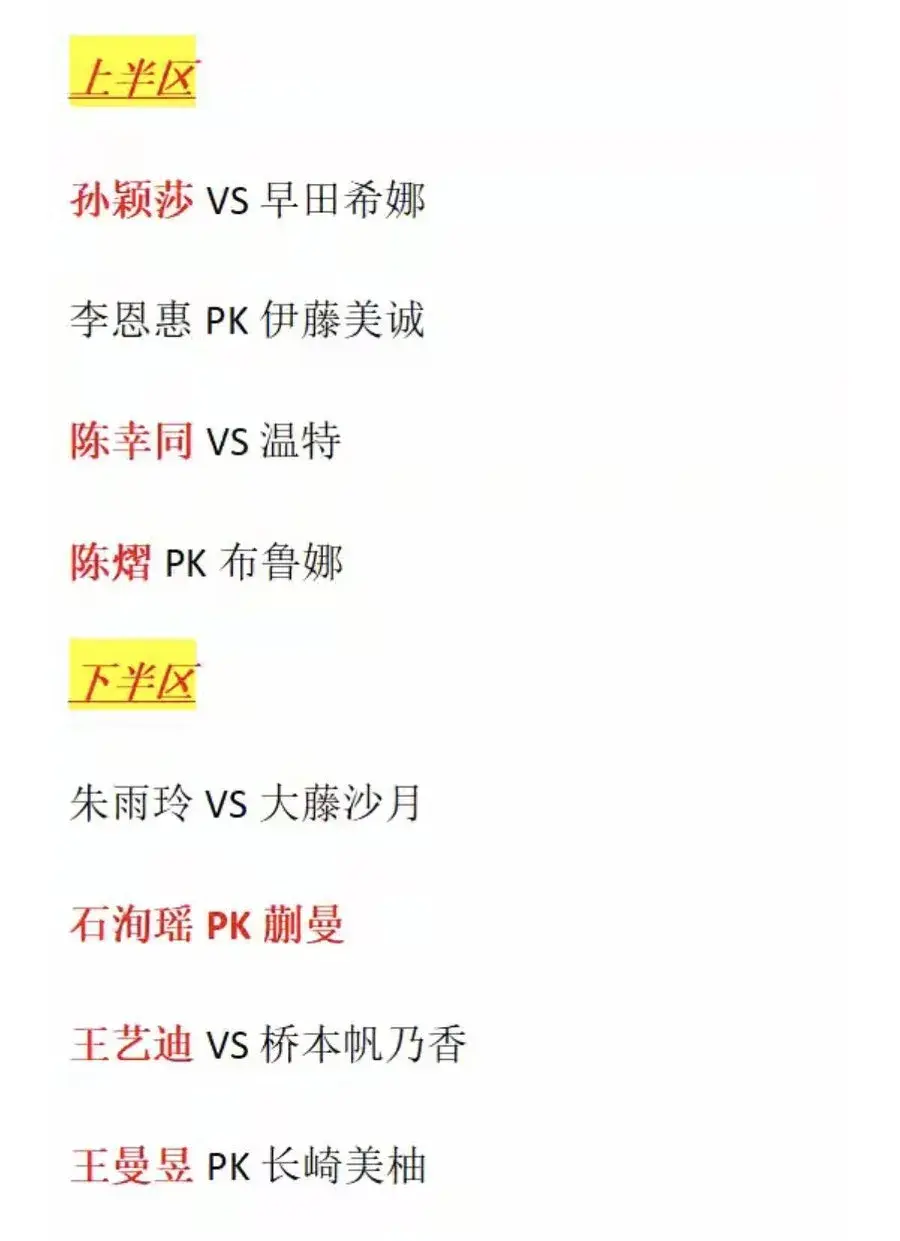 布鲁娜淘汰, 韩国