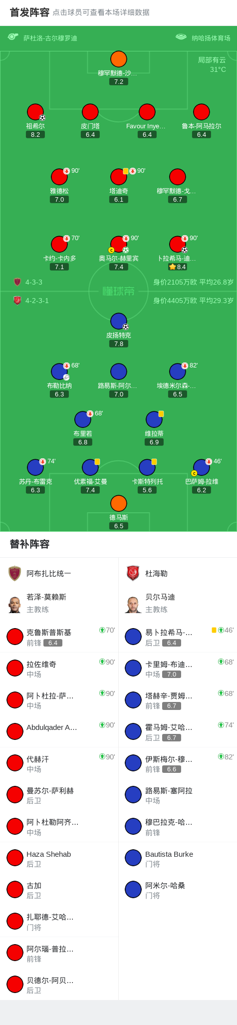 进一步扩大 进一步扩大