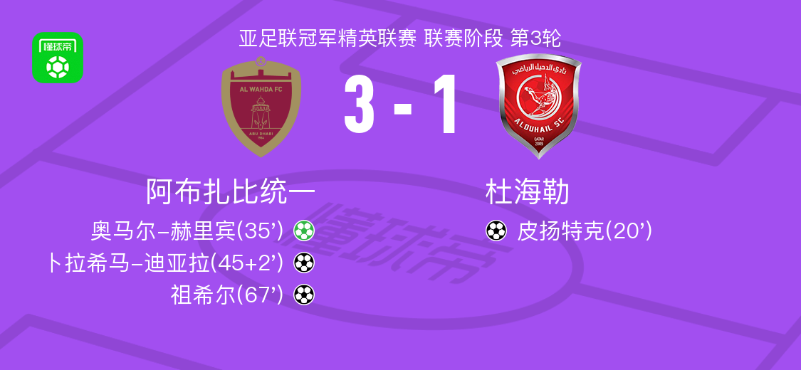 掌控节奏, dingy 掌控节奏, dingy