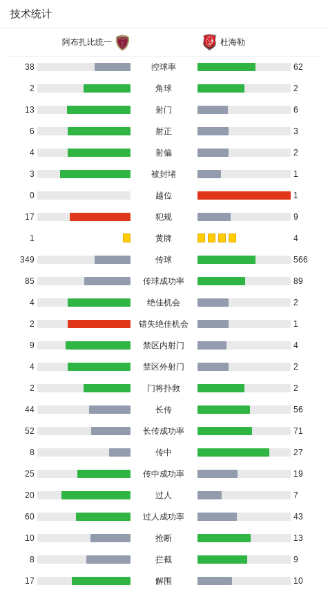 点球为球队, 精彩瞬间 点球为球队, 精彩瞬间