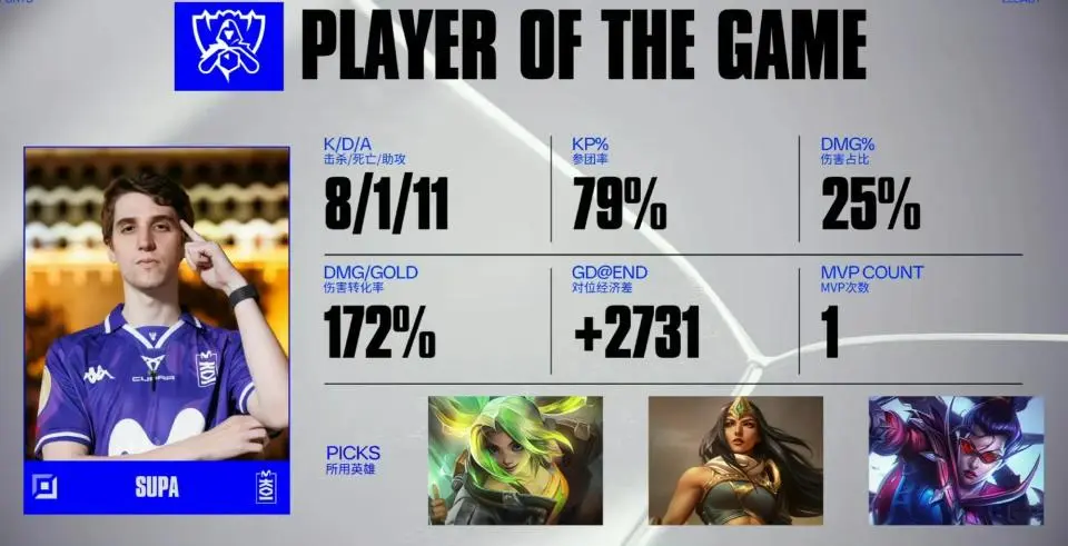 img, 手卡萨来说